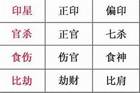 八字喜用色|【八字喜用色查詢】認識你的八字喜用色！免費查詢你的幸運色。